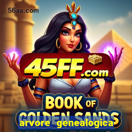 arvore genealogica familia real